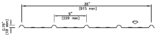 Améri-Cana Diagram